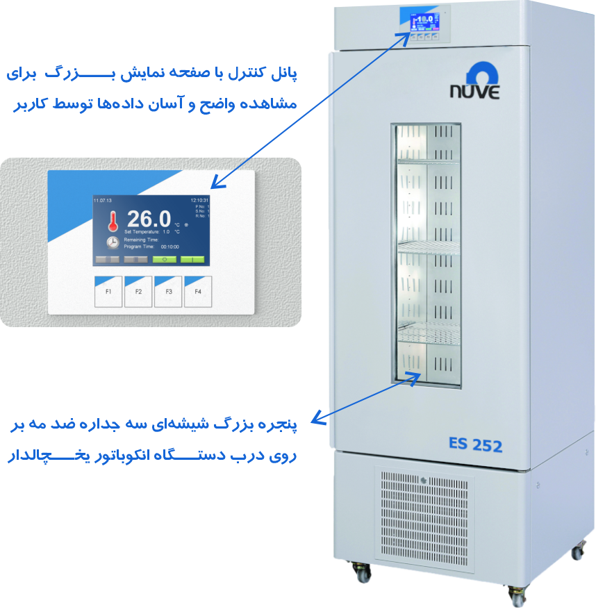 ویژگی های انکوباتور یخچالدار